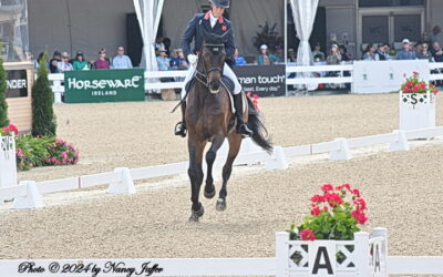 Big names top the standings in the Kentucky 5-star event